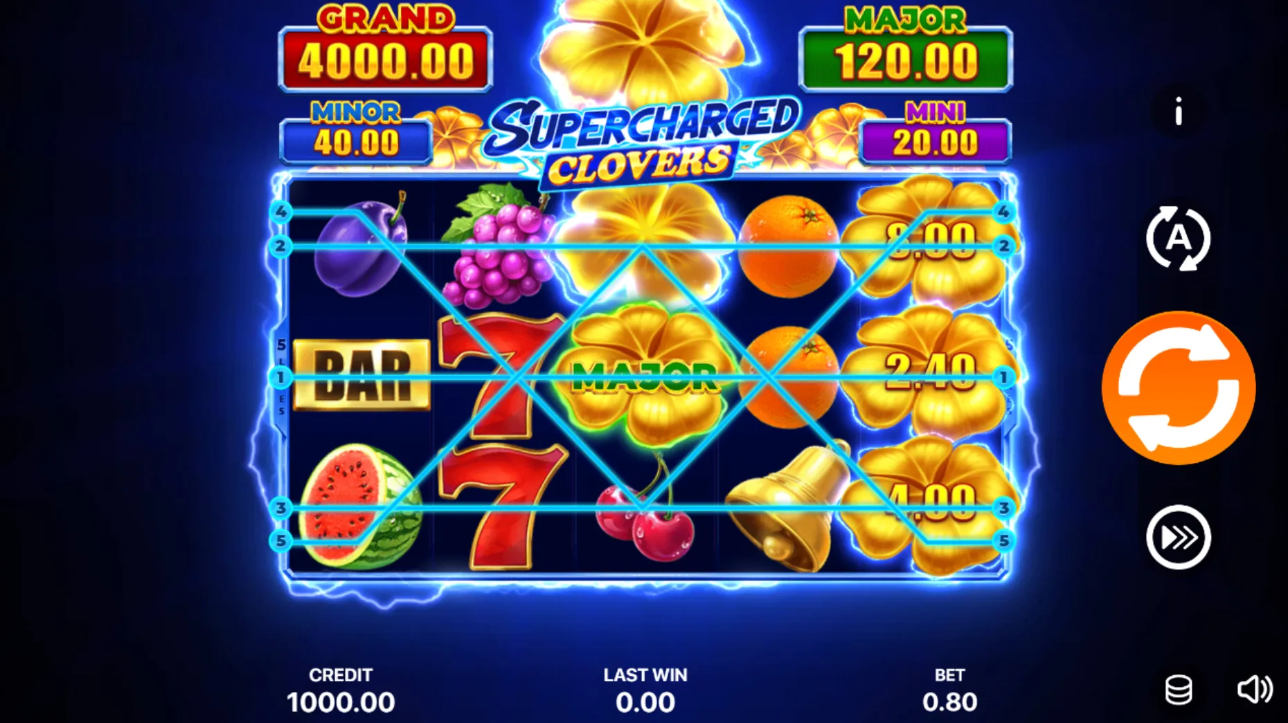 safe free play with fortune games